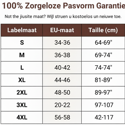 4 Pack 100% Lekvrij ondergoed